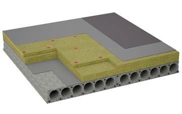 considerations of Balintraid flat roofing insulation