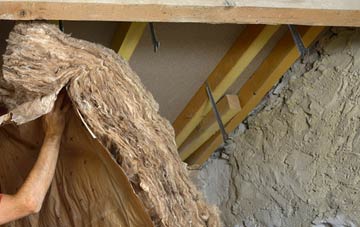 Balintraid pitched roof insulation costs